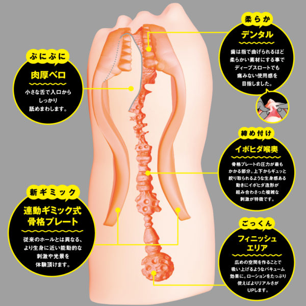 強制開口フェラホール　おくちもーしょん８００